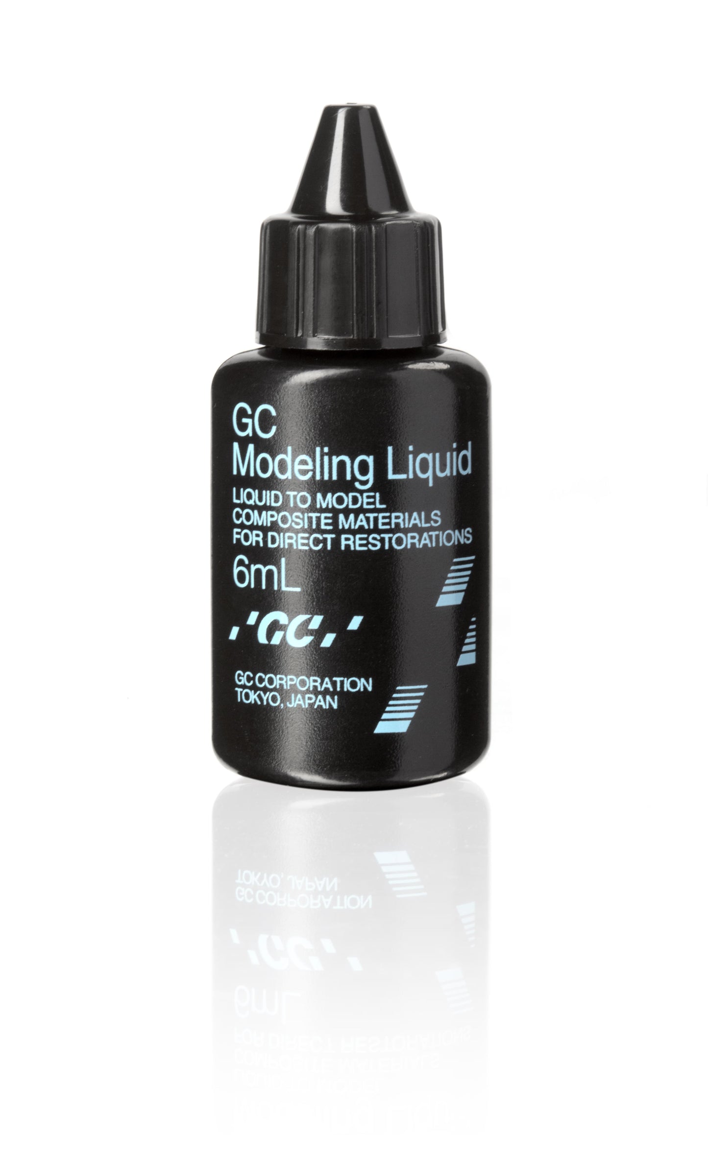 GC Composite Modeling Kit ™